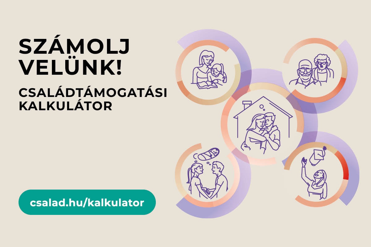 Próbáld ki a Családtámogatási Kalkulátort!